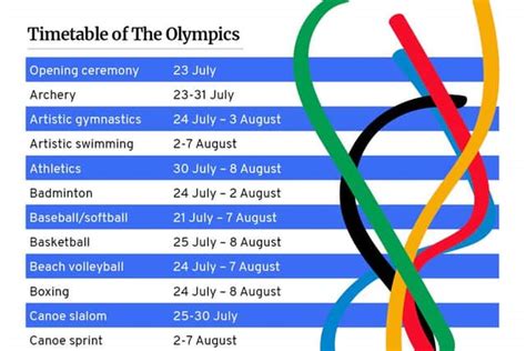 olympics 2020 schedule